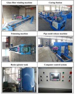 Cable protection casing pipe production line