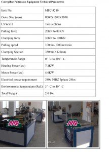 Caterpillar Pultrusion Machine