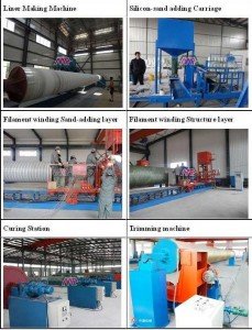 FRP RPM Pipe Winding machine
