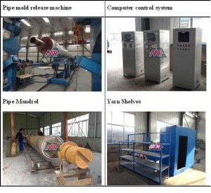 RPM Pipe Producing line